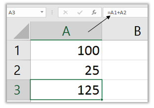 Screenshot of Excel's Formula Bar