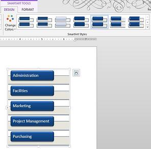 SmartArt Formatat