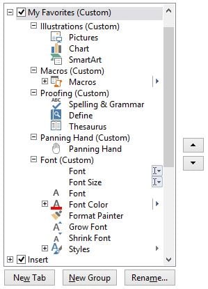 Custom Groups