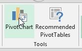 pivotchartbutton