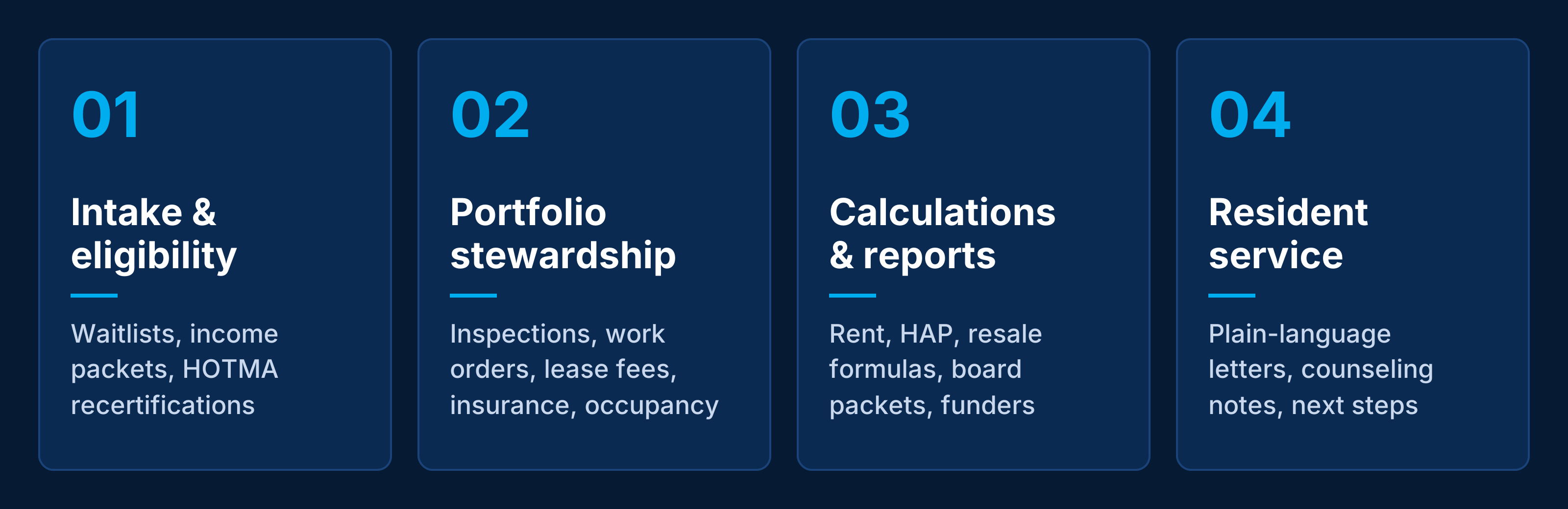 4_HousingAuthority