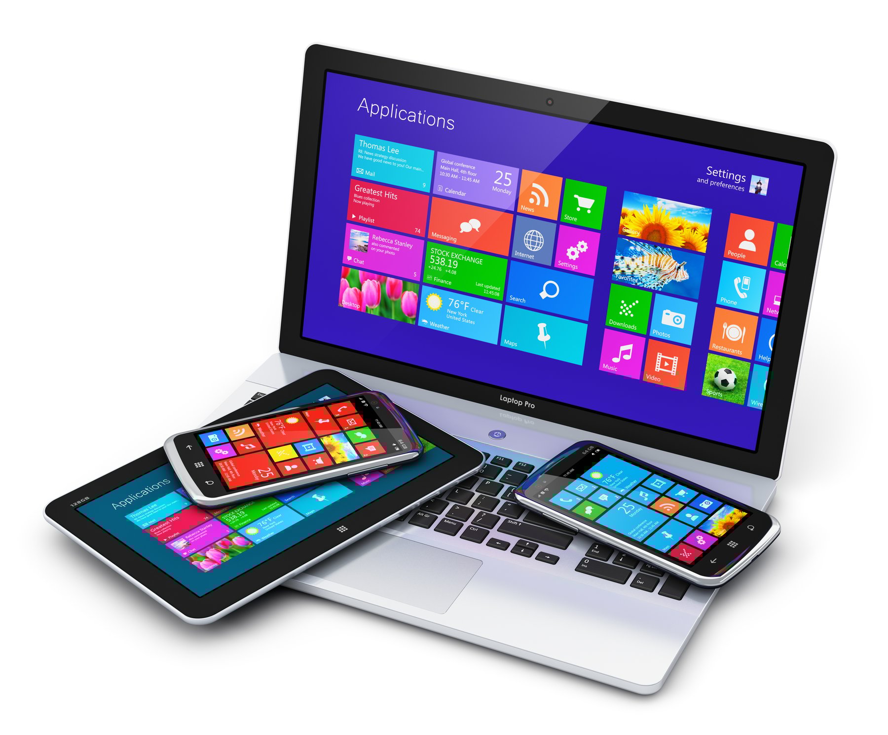 Microsoft Office 365 Suite on Devices