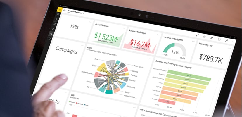 Power BI Dashboard