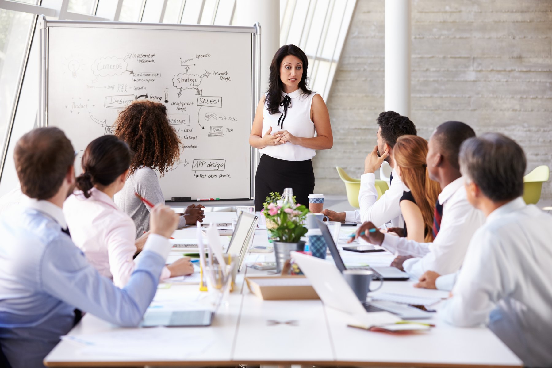 Presentation Skills