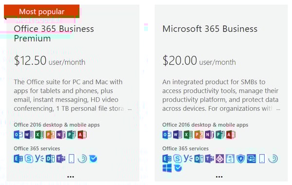 Microsoft 365 vs Office 365