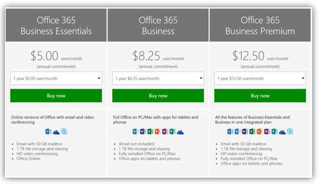 New Office 365 plans for small and mid-sized businesses available today -  The Official Microsoft Blog