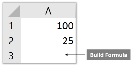 Simpal Formulas Simple Excel Formulas That Everyone Should Learn