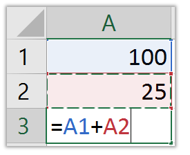 Screenshot of correct Excel addition formula