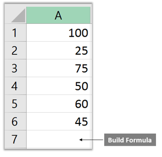 Screenshot of range of cells for SUM function