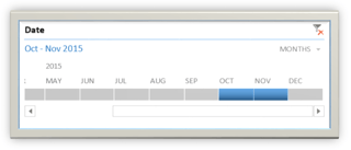 Filter PivotTables using Timeline in Excel