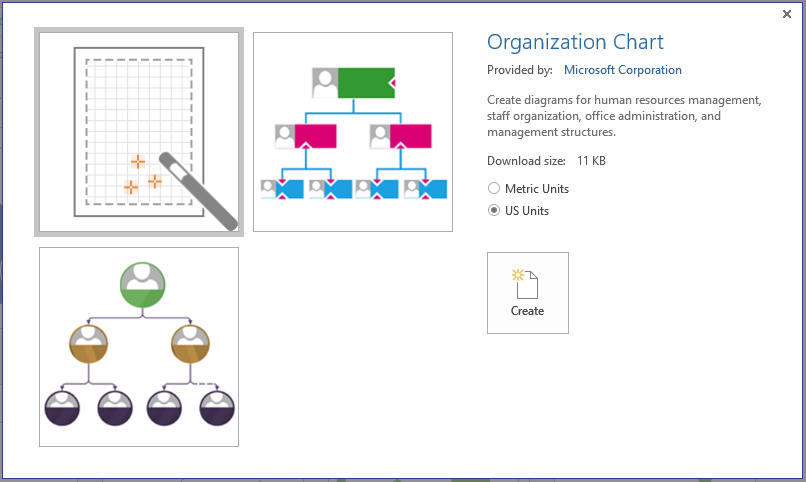 Organization Chart Wizard