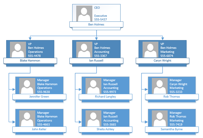 Visio Organization Chart Excel Template