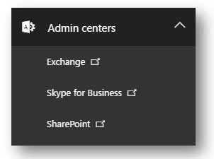 SharePoint Admin centers menu