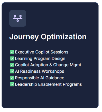 Journey optimization through executive Copilot sessions, Copilot adoption, AI readiness workshops, responsible AI guidance