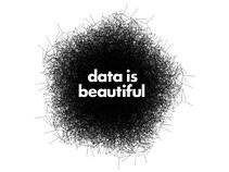 Data is beautiful by Desislava Kusheva | Design Inspiration