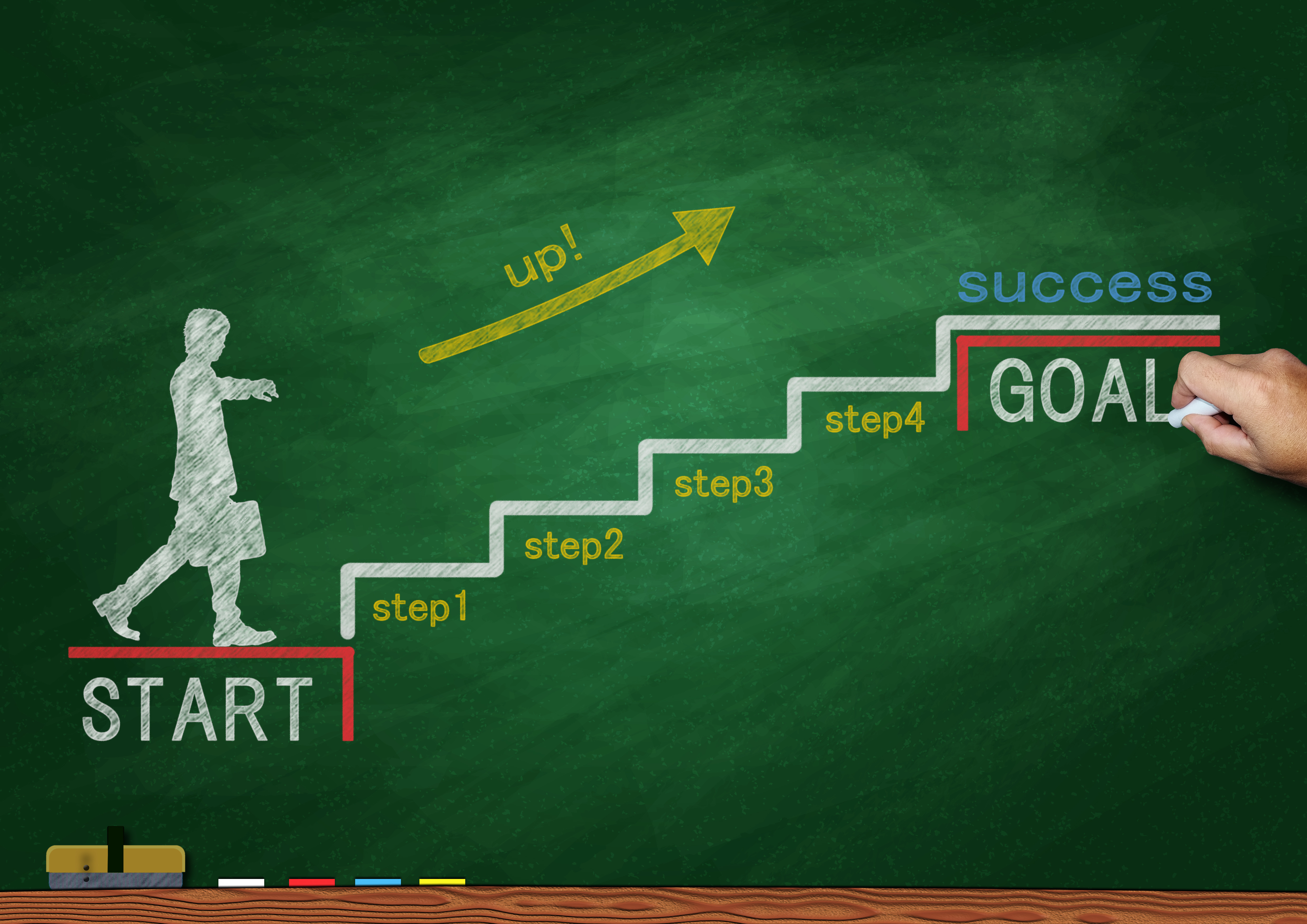 2step. Goals для презентации. Goal картинка. Start success. Цель картинка.