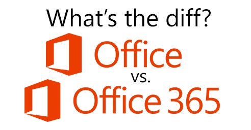 Microsoft 365 vs. Office 365: What's the difference?