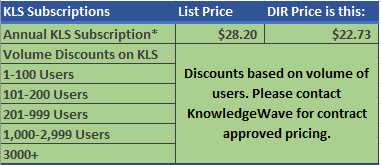 kls_pricelist